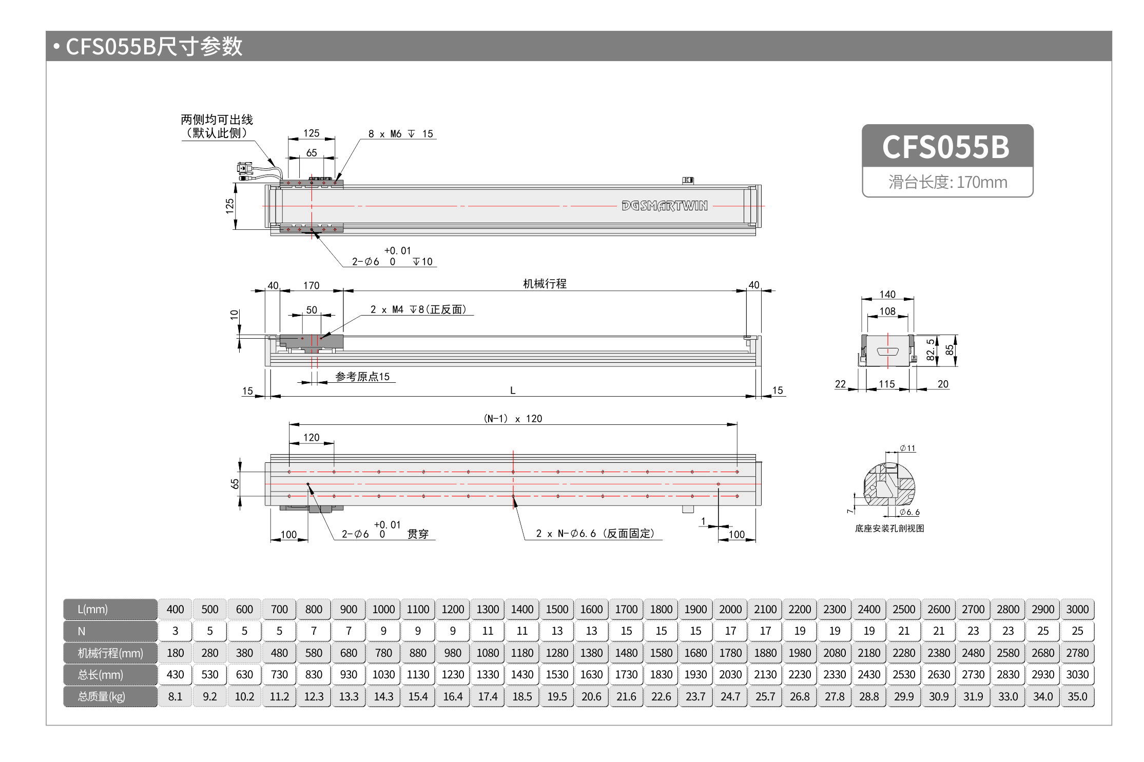 智贏直線模組LMS115 055B產品尺寸.jpg