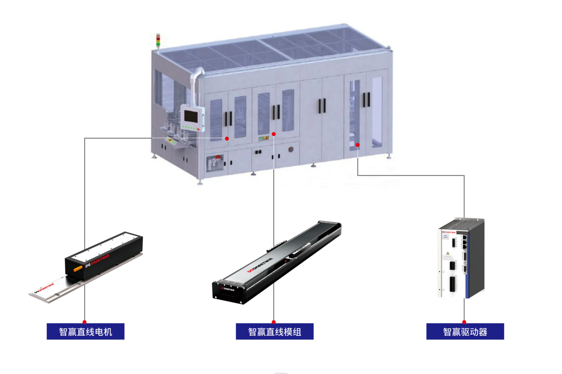 劃片機(jī).png 劃片機(jī).png